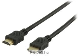 HDMI Kábel 0.5M High Speed Ethernet 3D V1.4