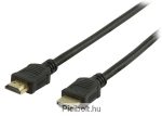 HDMI Kábel 1M High Speed Ethernet 3D V1.4