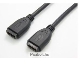 HDMI kábel összekötő 15 cm Anya - Anya